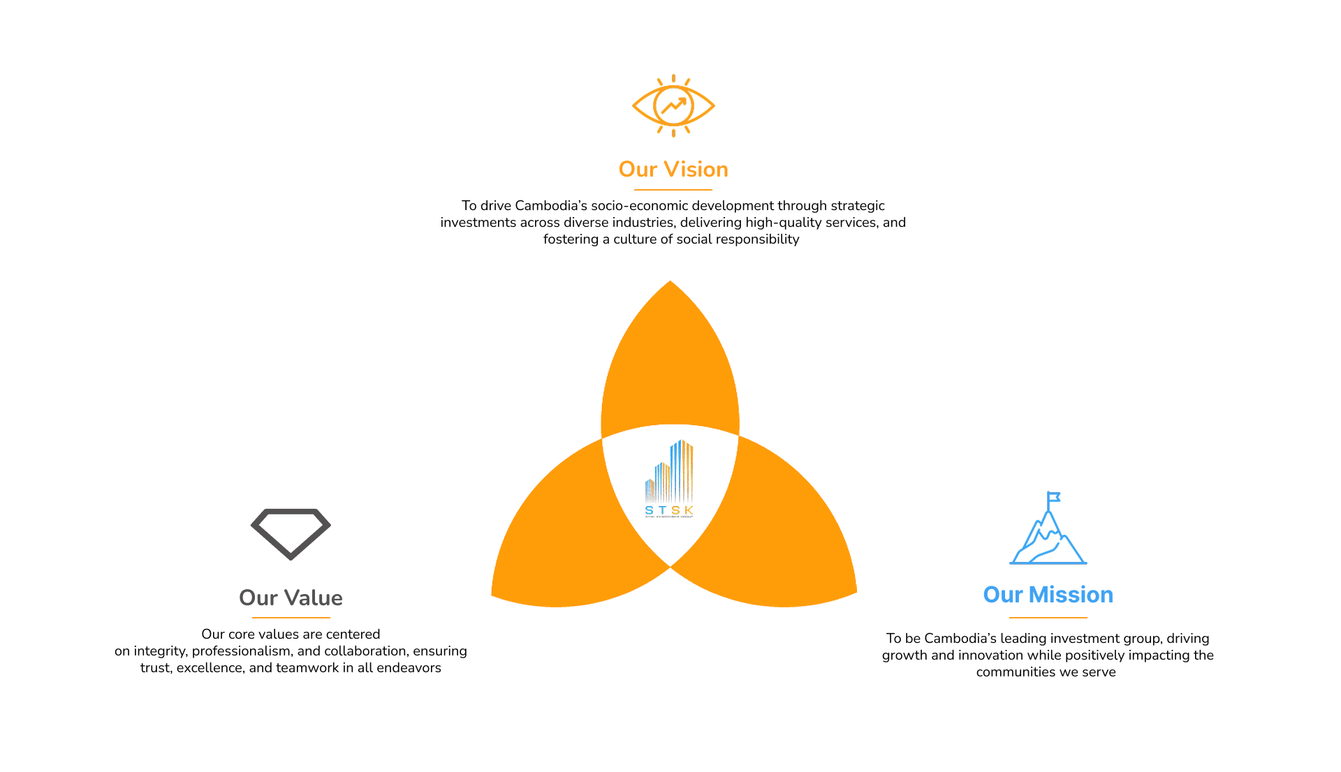 Corporate Philosophy.jpg